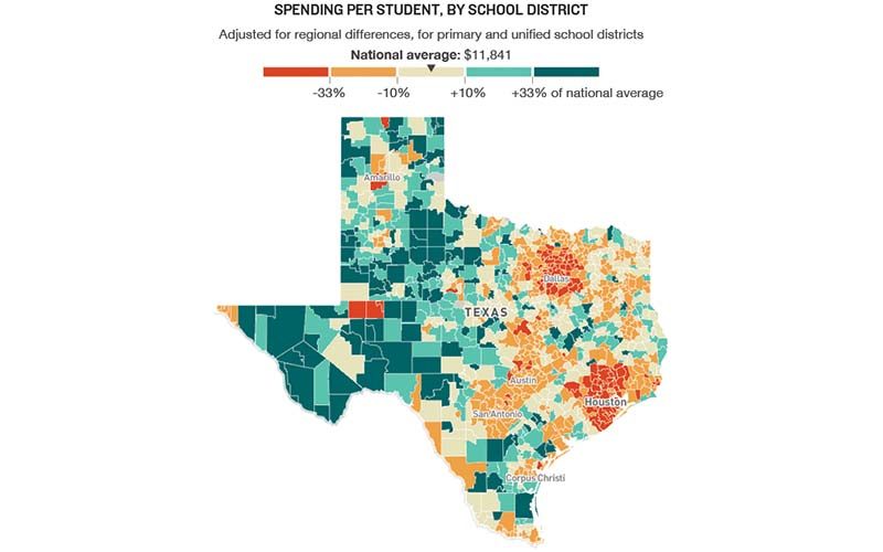 texas public education